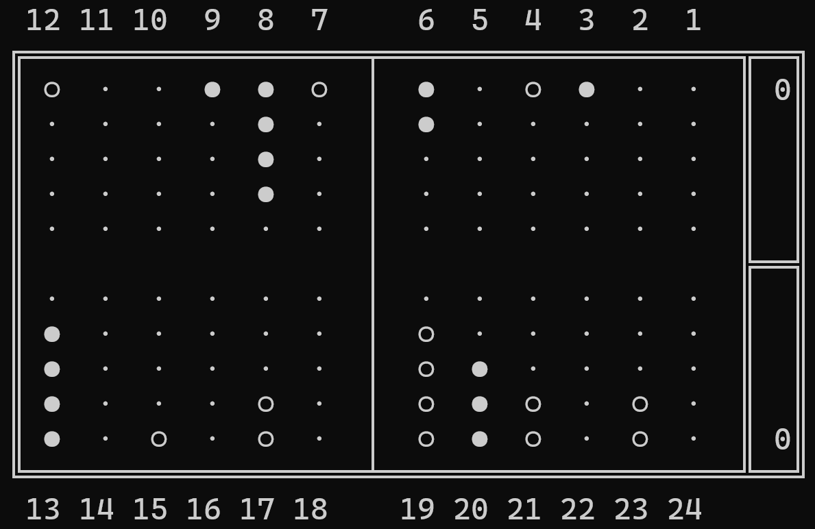 CLI Backgammon game